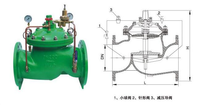 進口先導式水用減壓穩(wěn)壓閥(圖1)